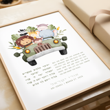 Safari Blessing for a Son - Personalized