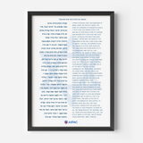Prayer for Israel