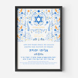 Personalized Hebrew Naming Certificate – Priestly Blessing for Boys