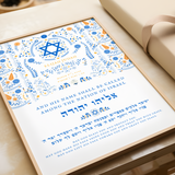 Personalized Hebrew Naming Certificate – Priestly Blessing for Boys