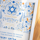 Personalized Hebrew Naming Certificate – Priestly Blessing for Boys
