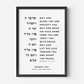 Aaronic Blessing Wall Art Print - Numbers 6:24-26