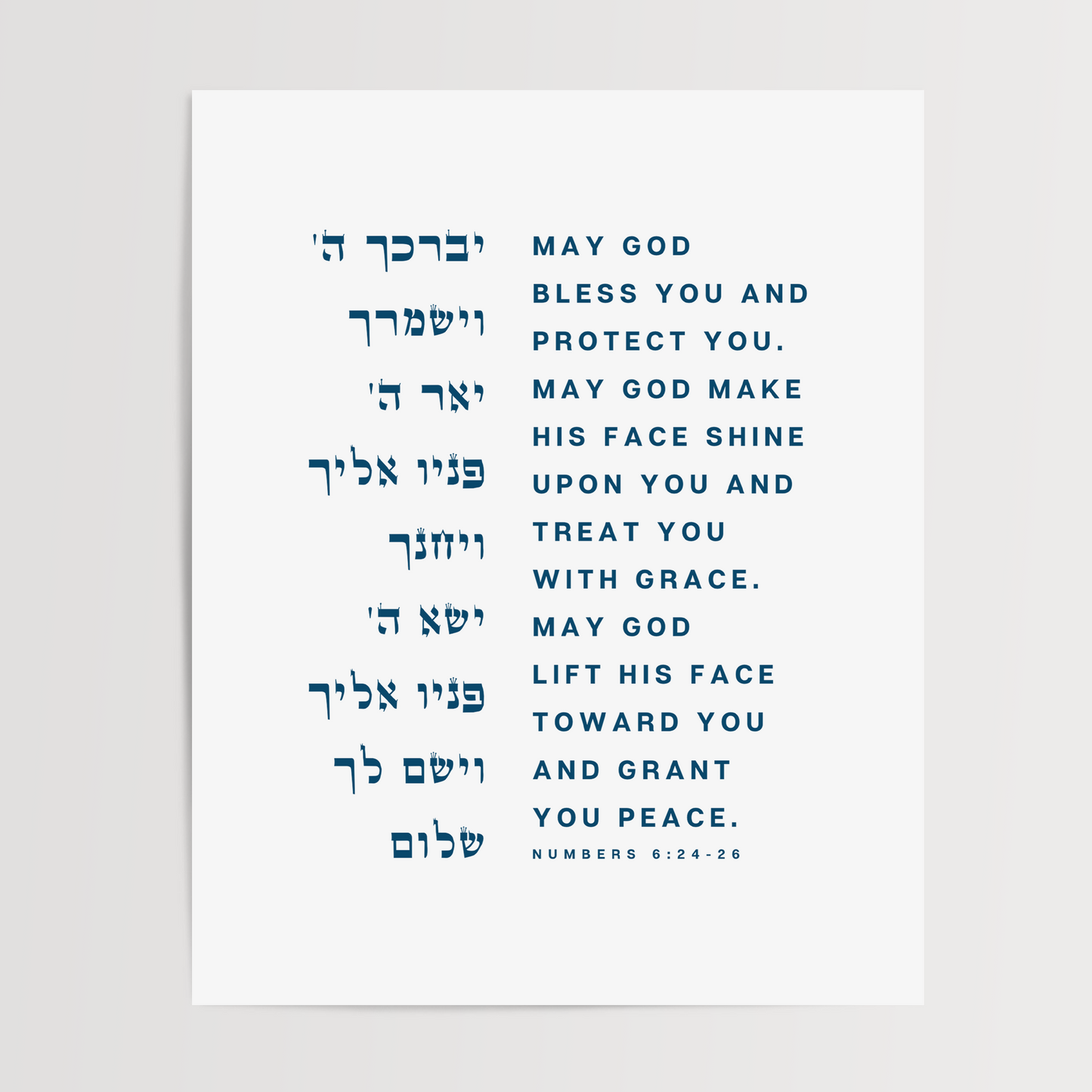 Aaronic Blessing Wall Art Print - Numbers 6:24-26