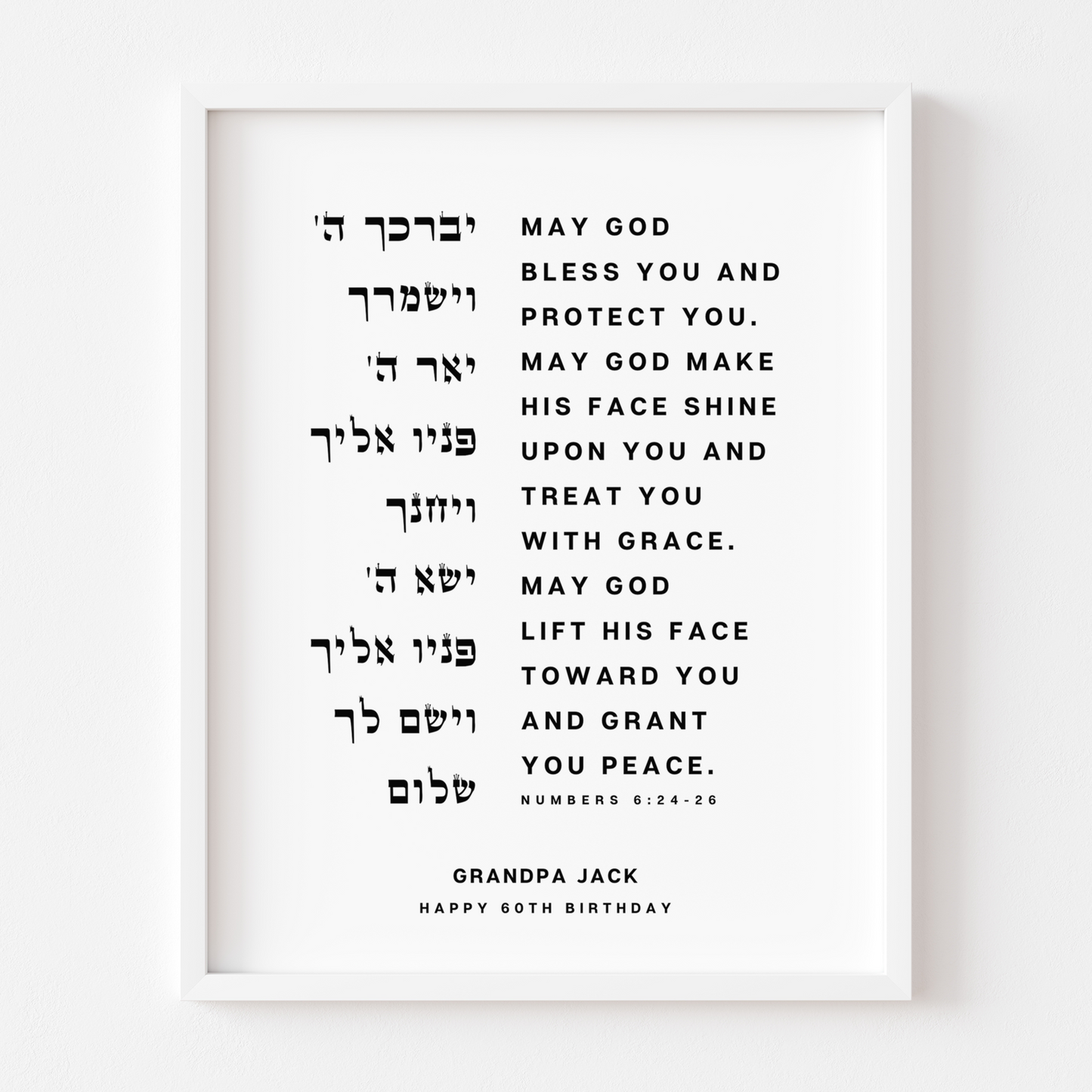 Aaronic Blessing Wall Art Print - Numbers 6:24-26