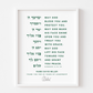 Aaronic Blessing Wall Art Print - Numbers 6:24-26