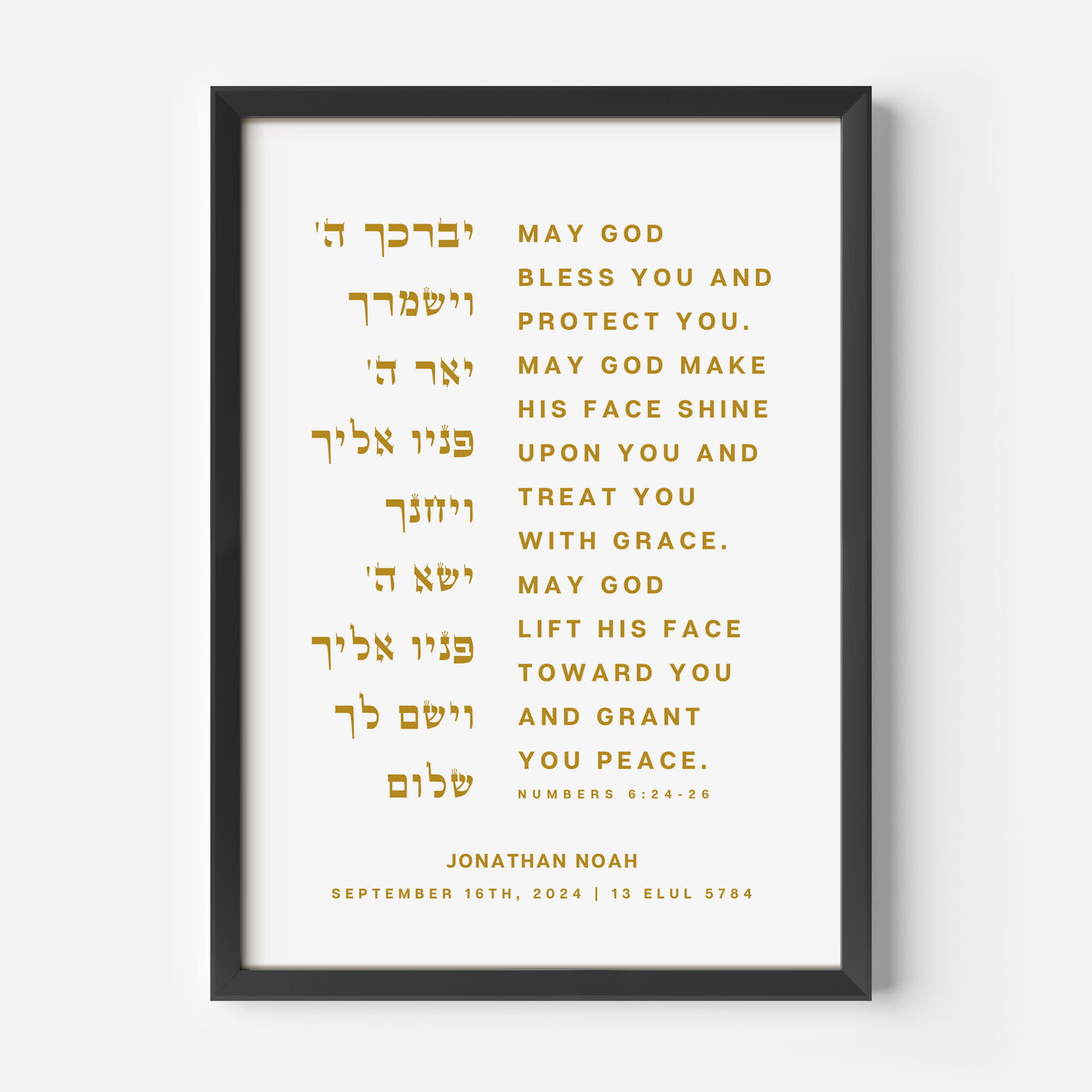 Aaronic Blessing Wall Art Print - Numbers 6:24-26