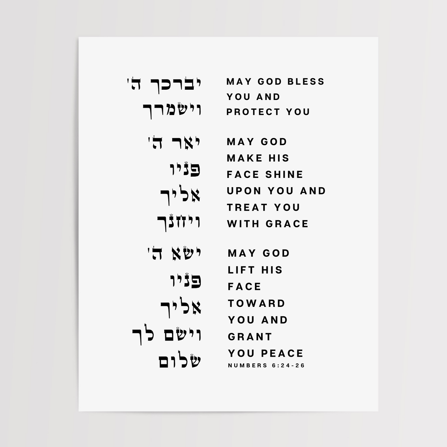 Aaronic Blessing Wall Art Print - Numbers 6:24-26
