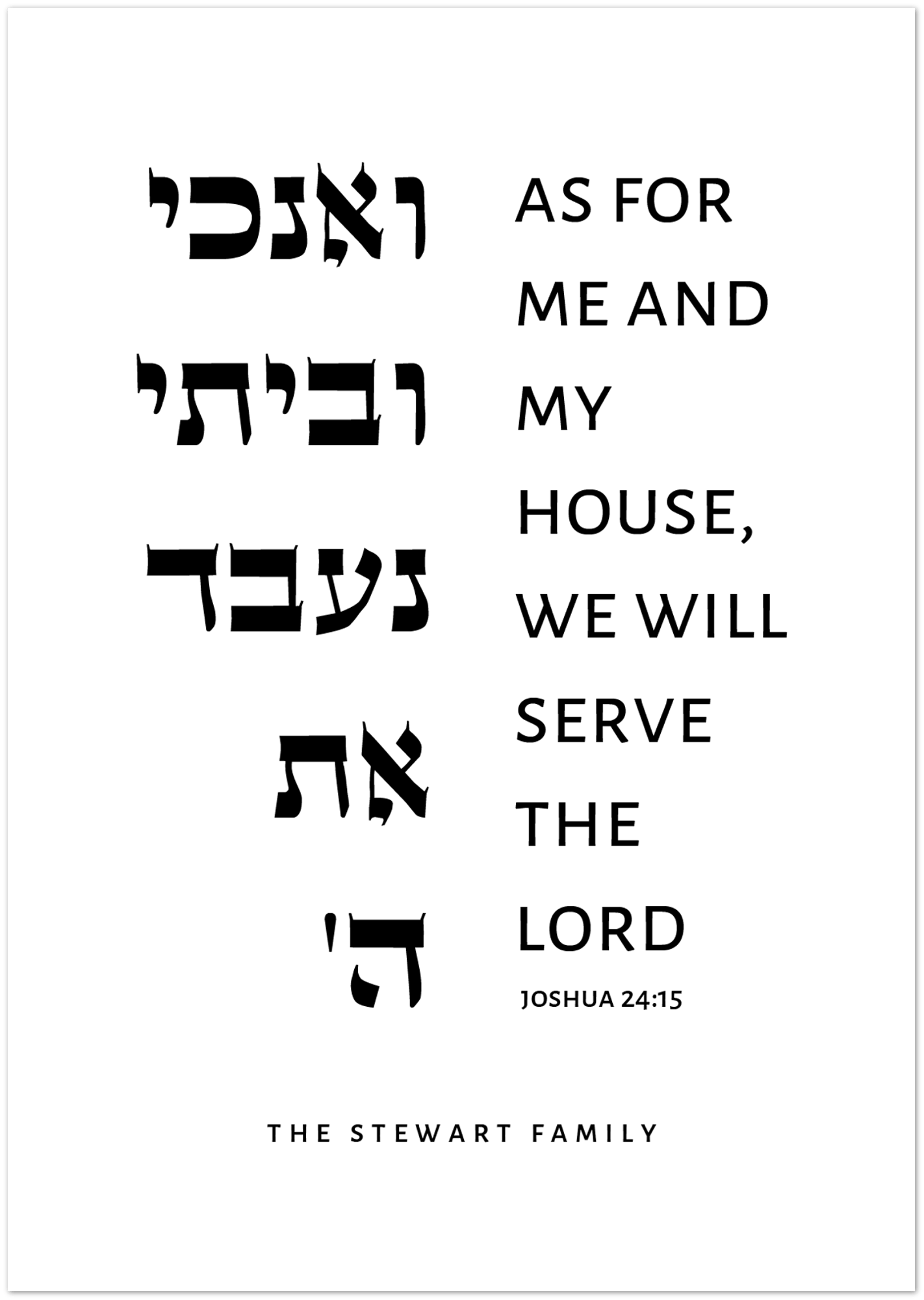 Gelato Joshua 24:15 II Joshua 24:15 II | As for me and my house, we will serve the Lord Print