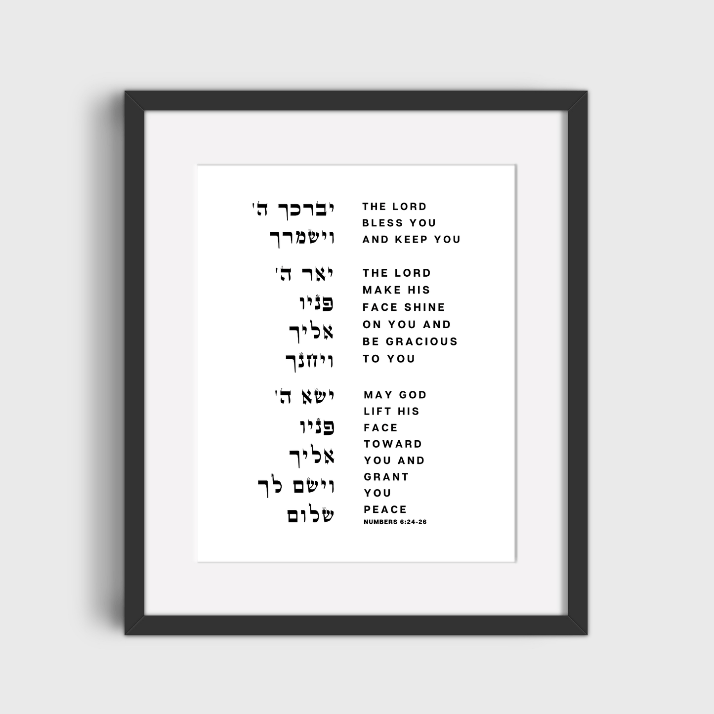 The Verse Priestly Blessing - The Lord Bless You and Keep You Priestly Blessing The Lord Bless You and Keep You Bible Verse Wall Art