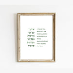 The Verse Psalm 139:14 Psalm 139:14 | Bible Verse Wall Art | Meaningful Gifts & Home Decor